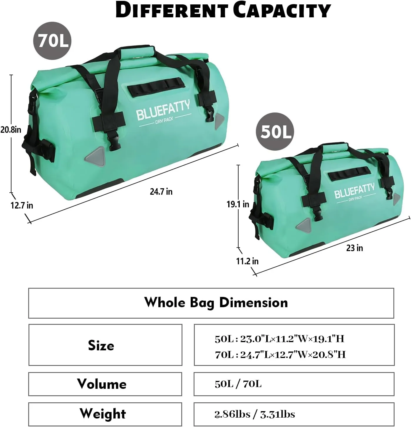Large Waterproof Duffel Bag Roll-top Heavy Duty Dry Duffle Bags for Motorcycling, Rafting, Boating, SUP, Kayaking, Travel, 70L(Ocean Green)