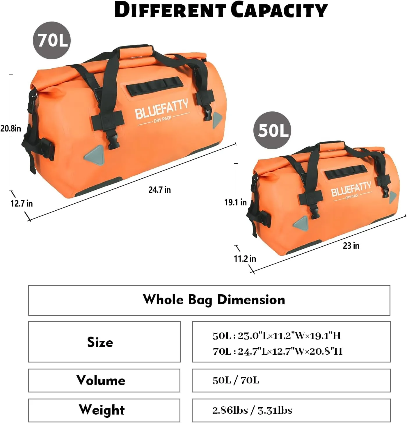 Large Waterproof Duffel Bag Roll-top Heavy Duty Dry Duffle Bags for Motorcycling, Rafting, Boating, SUP, Kayaking, Travel, 70L(Orange)
