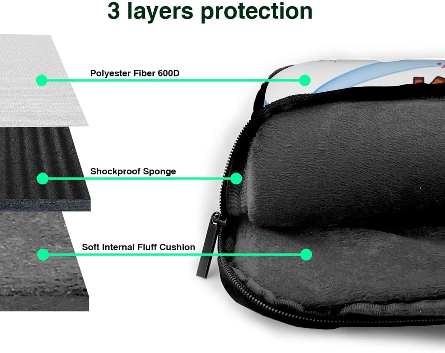 listening mule picture Ultra-thin portable shoulder laptop bag Stylish and Protective Shockproof soft lining