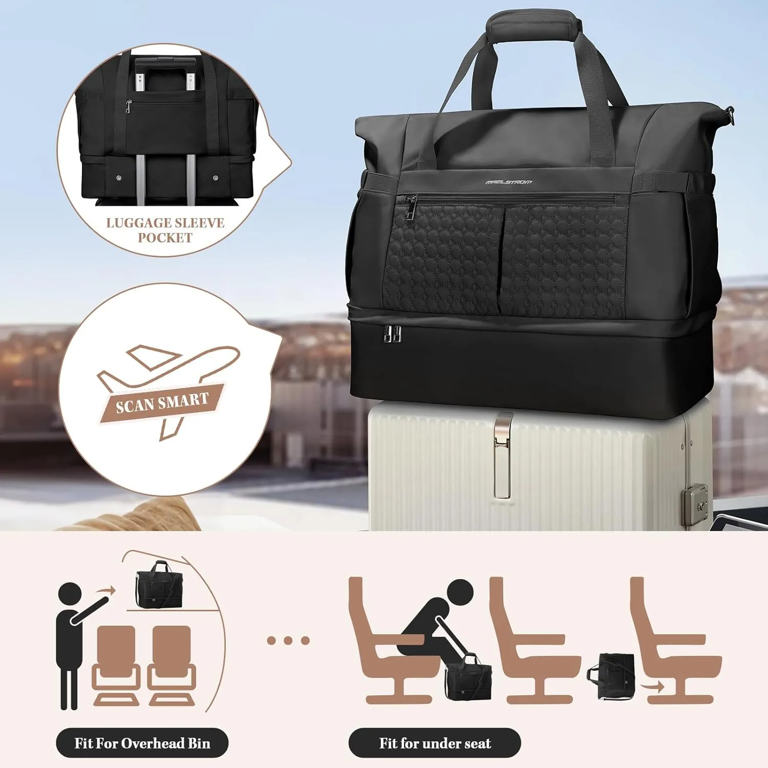 Maelstrom Gym Bag for Women,40L Travel Duffel Bag with Shoes Compartment and Wet Pocket,Waterproof Carry On Weekender Bag,Sport Gym Tote Bags Swimming Yoga, Hospital Holdalls-Black
