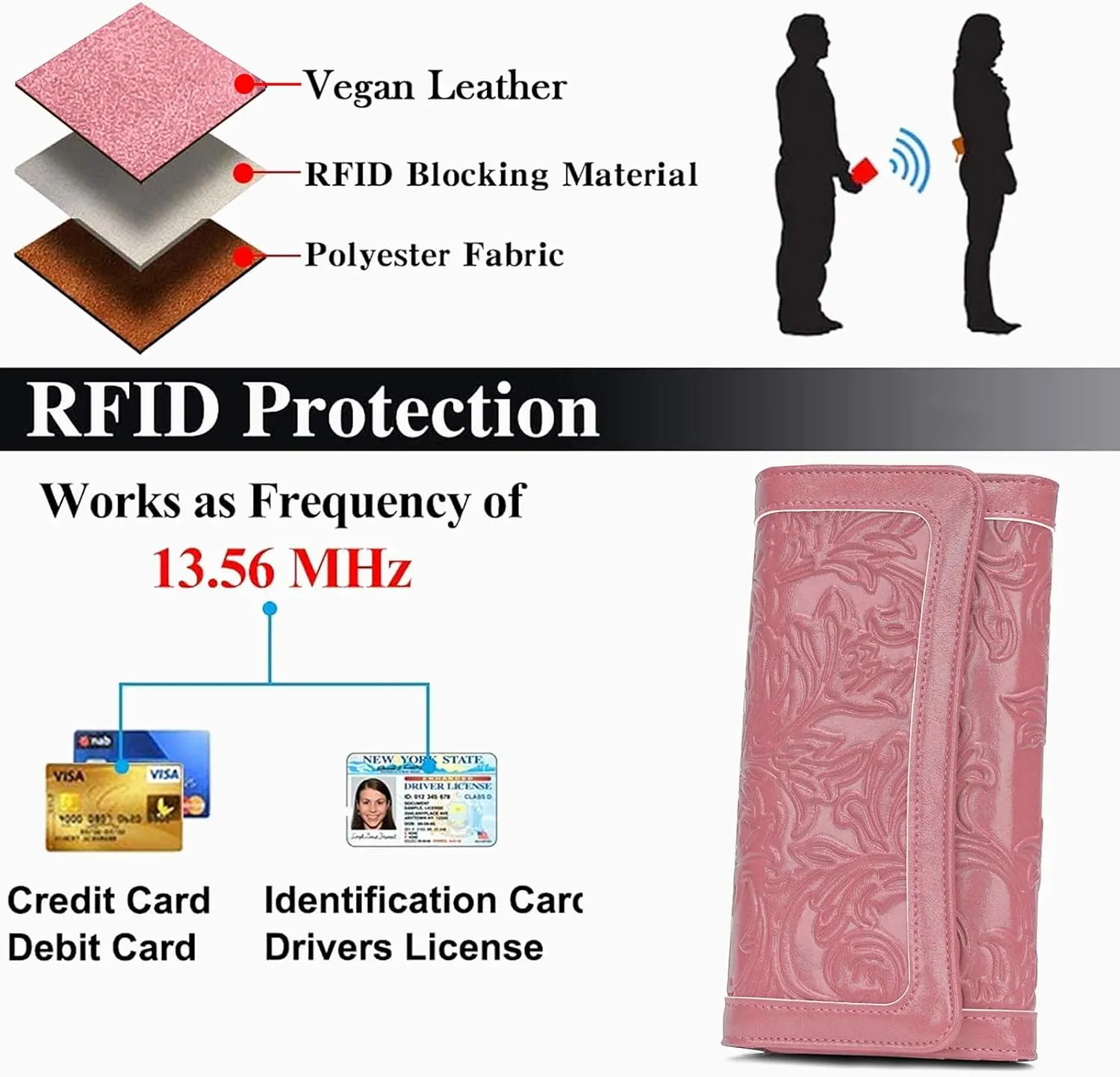 MEITRUE Women's Wallet Leather RFID Blocking Trifold Ladies Purse Embossed long Clutch Card Holder Phone Checkbook Organizer