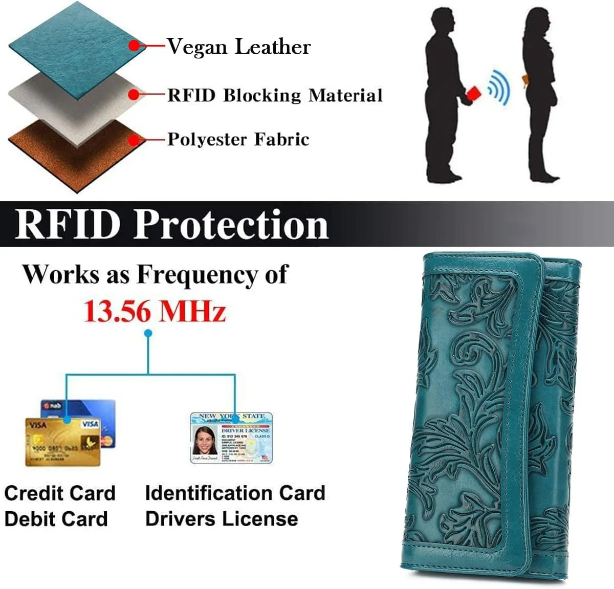 MEITRUE Women's Wallet Leather RFID Blocking Trifold Ladies Purse Embossed long Clutch Card Holder Phone Checkbook Organizer