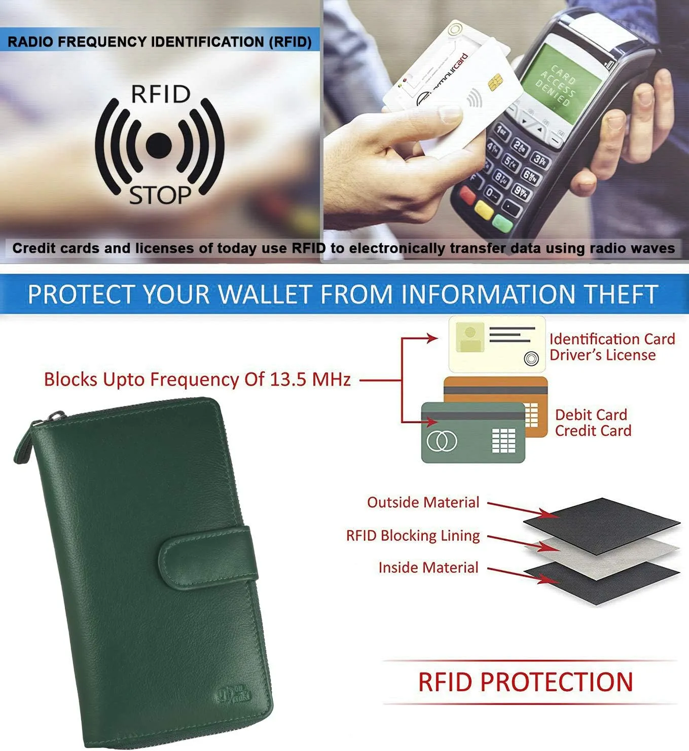 Mou Meraki Big Fat RFID Blocking Leather Organizer Checkbook Wallets For Women - Clutch
