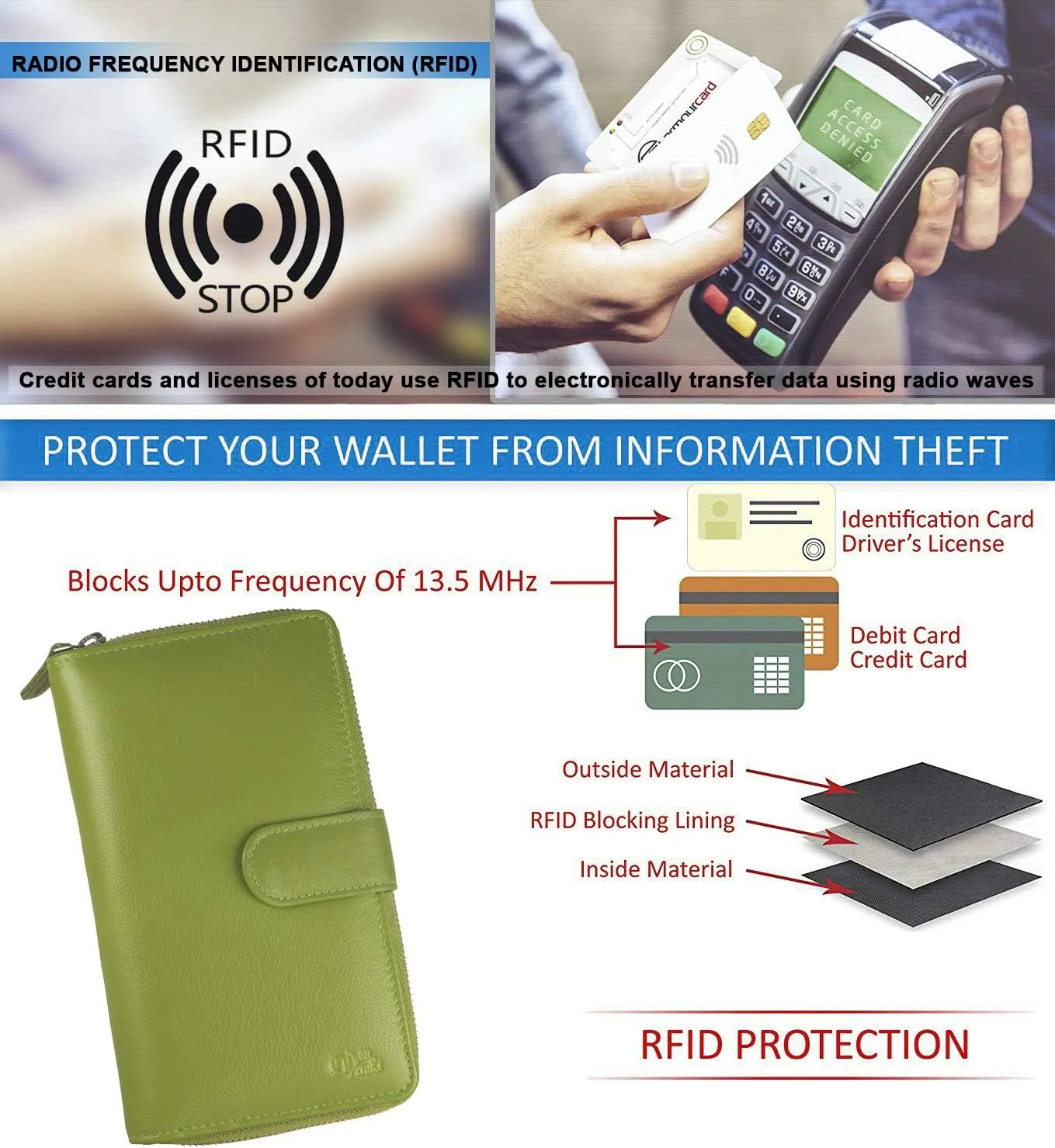 Mou Meraki Big Fat RFID Blocking Leather Organizer Checkbook Wallets For Women - Clutch