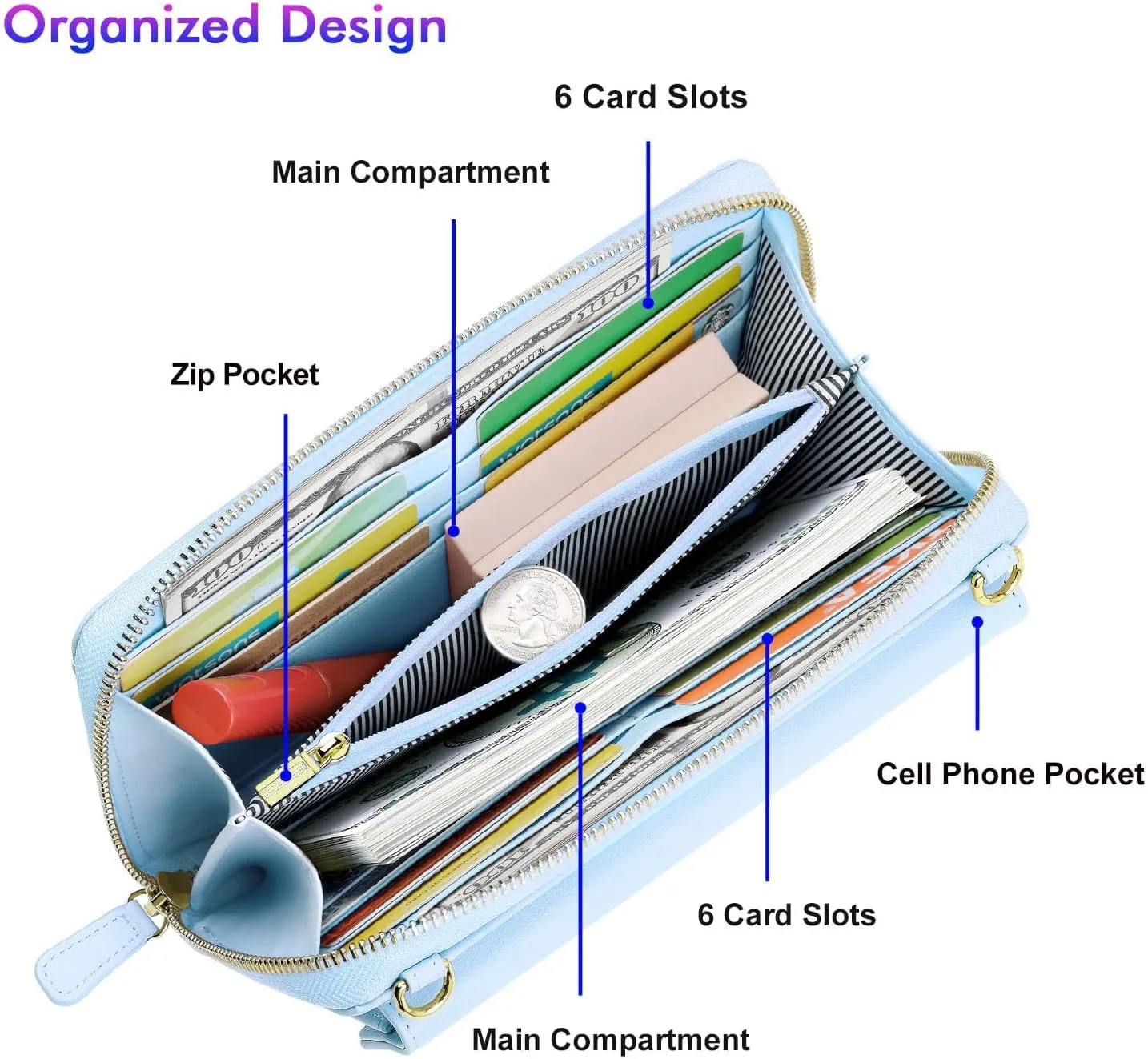 nuoku Crossbody Bags, Wristlet Wallets, Small Clutch Purses - Cell Phone & RFID Wallet for Women