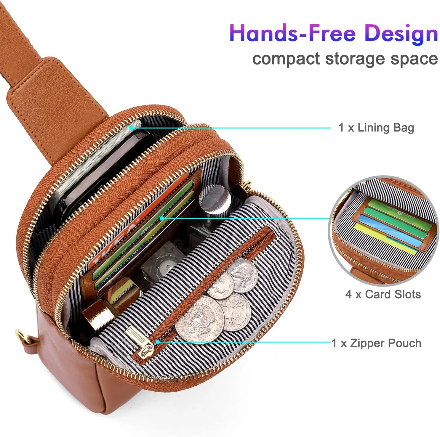 nuoku Women's Crossbody Sling Bag - Small RFID Wallet & Cell Phone Pouch