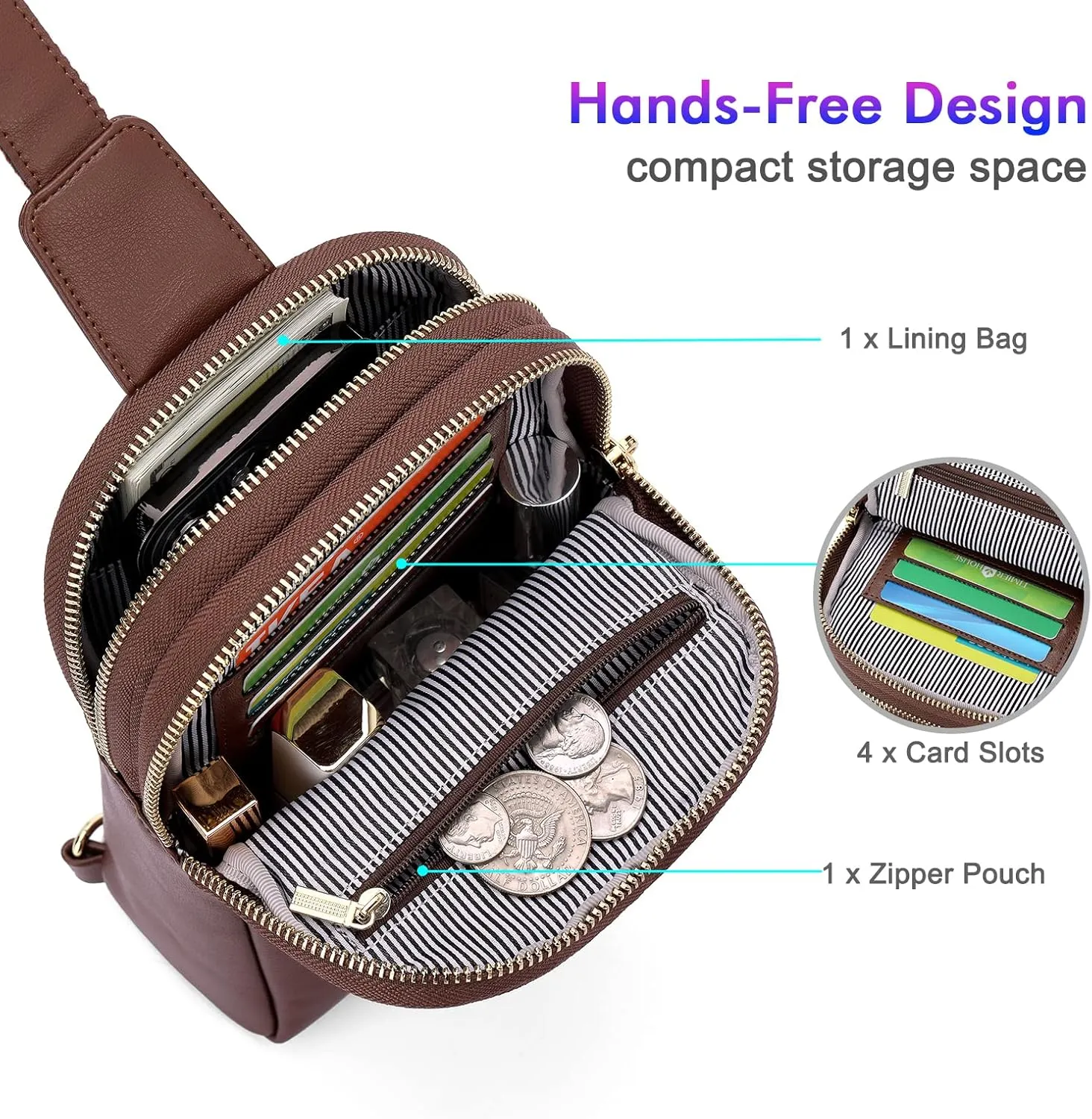 nuoku Women's Crossbody Sling Bag - Small RFID Wallet & Cell Phone Pouch