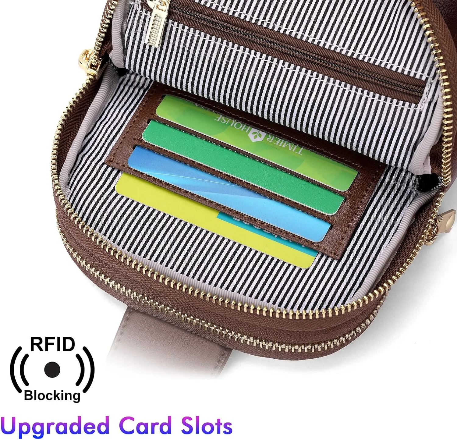 nuoku Women's Crossbody Sling Bag - Small RFID Wallet & Cell Phone Pouch