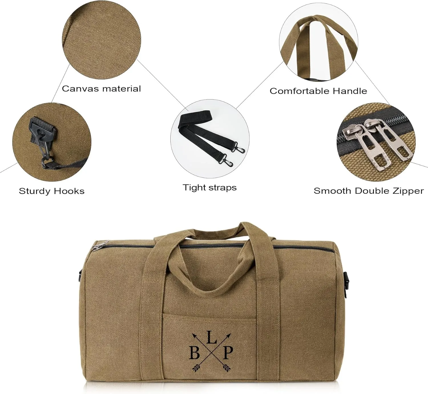 Personalized Travel Duffel Bag - Waterproof and Wear-Resistant,Custom Name Duffle Bag for Men Women,Weekender,Overnight Gym Carry On Bag