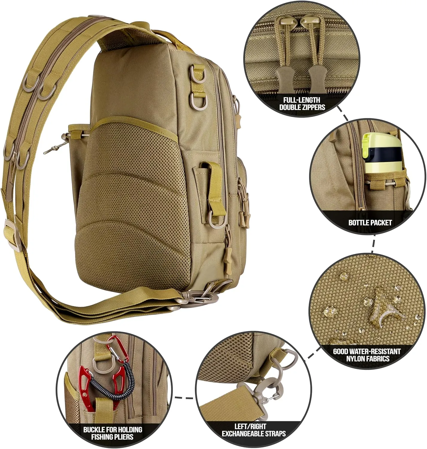 PLUSINNO Fishing Backpack with Rod Holder, Water-Resistant Tackle Bag - Ideal Gifts for Men