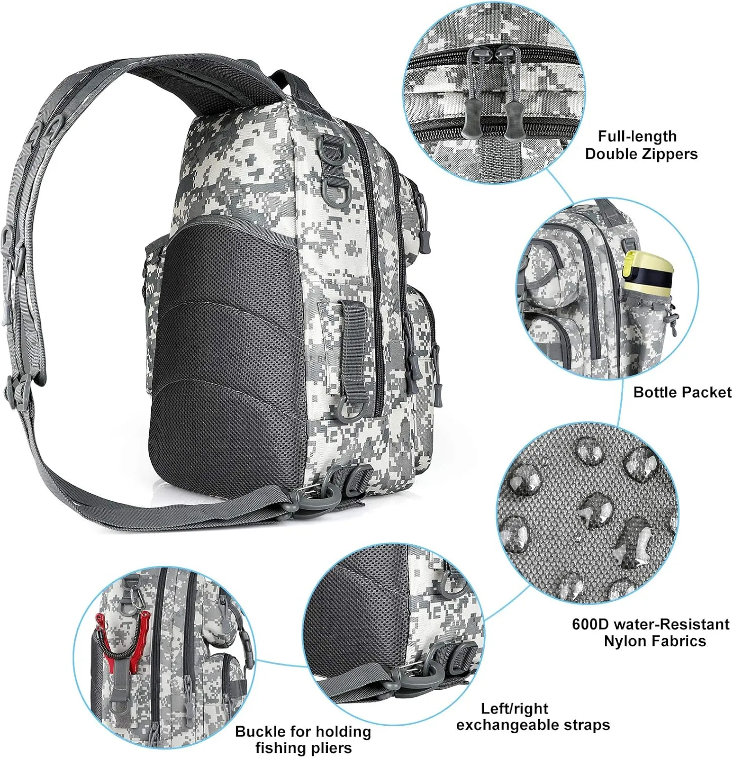PLUSINNO Fishing Backpack with Rod Holder, Water-Resistant Tackle Bag - Ideal Gifts for Men