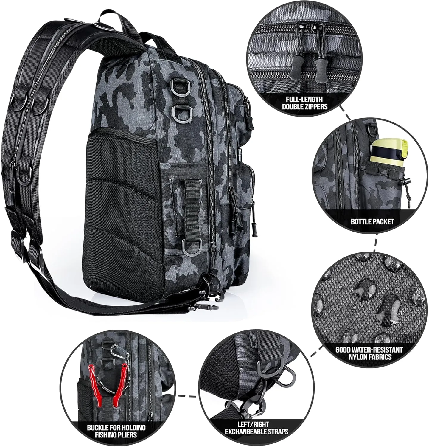 PLUSINNO Fishing Backpack with Rod Holder, Water-Resistant Tackle Bag - Ideal Gifts for Men
