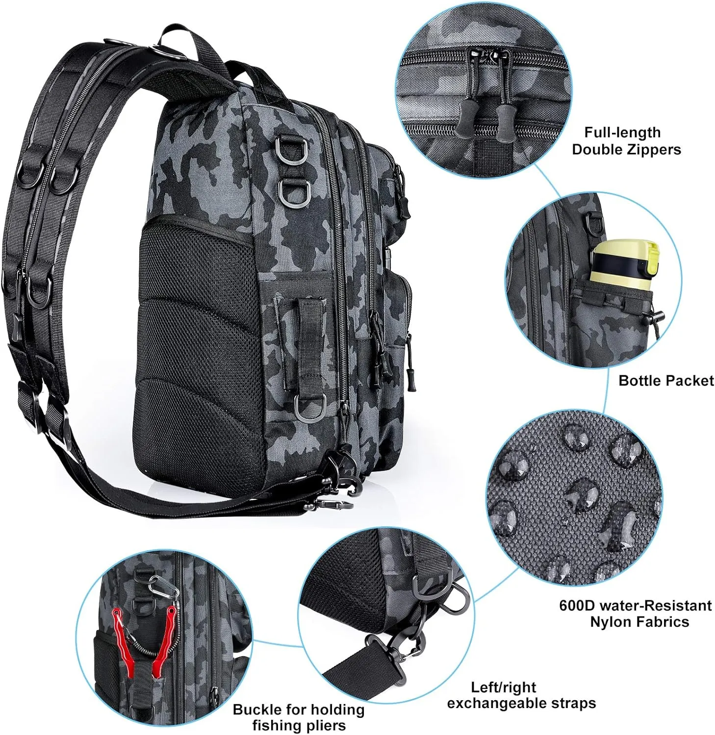 PLUSINNO Fishing Backpack with Rod Holder, Water-Resistant Tackle Bag - Ideal Gifts for Men