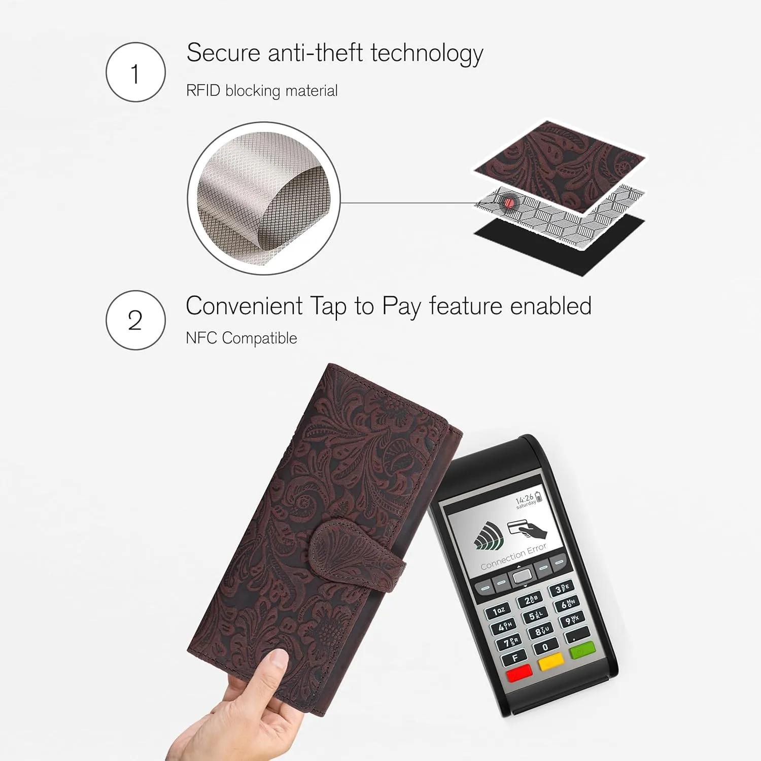 Real Leather Women Wallet Leather with RFID Blocking -Trifold Card Holder Designer Ladies Clutch with ID Window Wallets