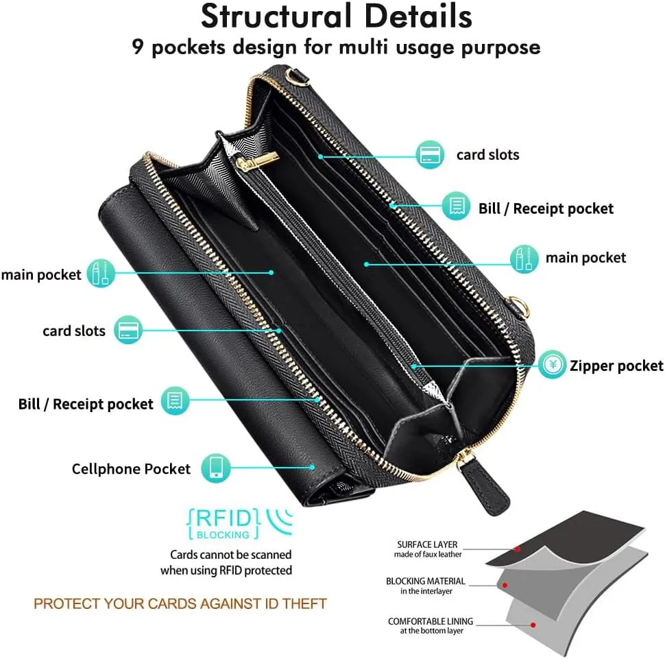 RONSIN Crossbody Bag for Women Wristlet Wallets with RFID Card Small Clutch Purses for Party Prom