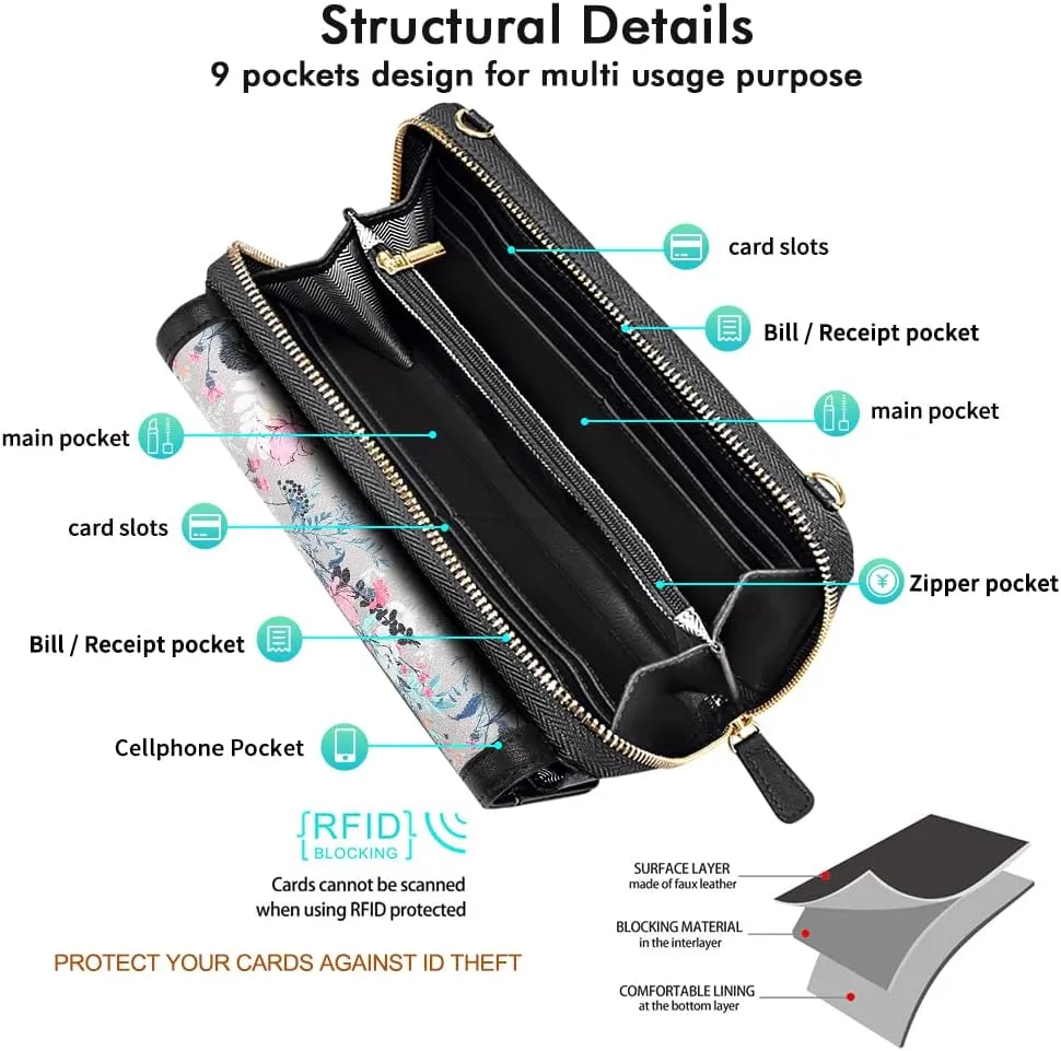 RONSIN Crossbody Bag for Women Wristlet Wallets with RFID Card Small Clutch Purses for Party Prom
