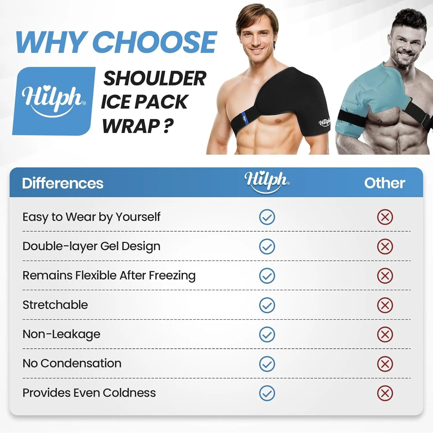 Shoulder Ice Pack Wrap with Targeted Double-Layer Gel for Trapezius & Rotator Cuff Cold Therapy, Reusable Gel Cold Pack for Shoulder & Arm Pain Relief, Better Putting On & Off, Large