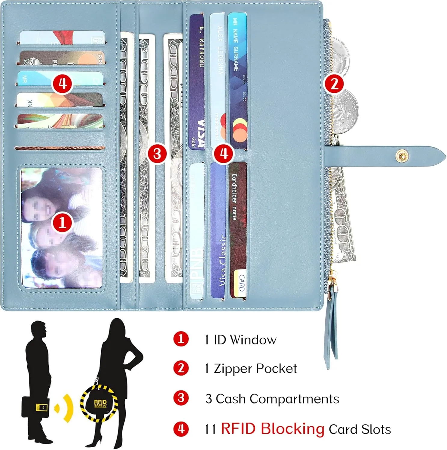 Slim Wallets for Women Credit Card Holder RFID Bifold Clutch Wallets Checkbook with Zipper Pocket