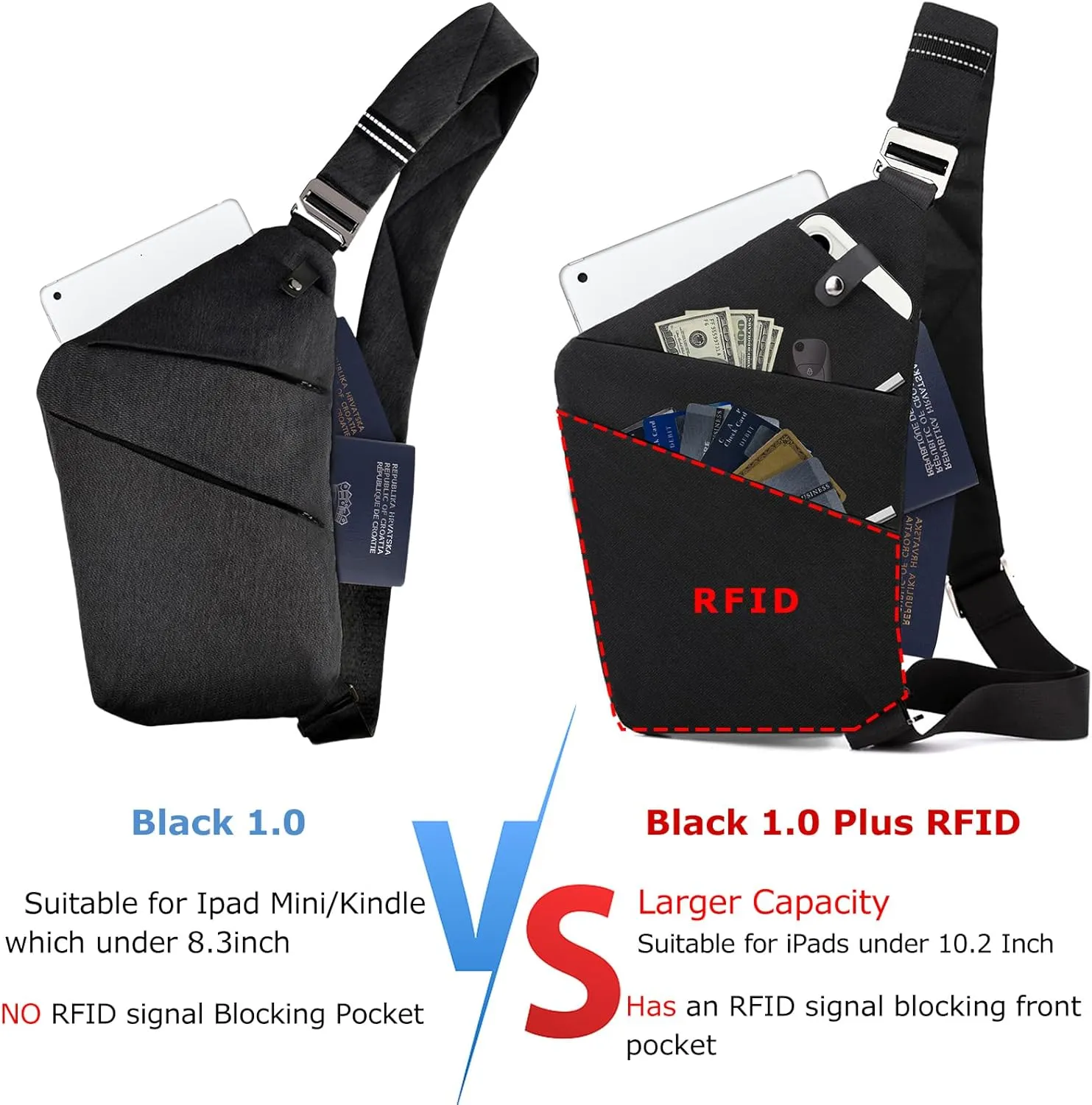 Sling Bag Cross Body Bag, Anti Theft Crossbody Bags for Travel Lightweight Chest Shoulder Bags for Women Men