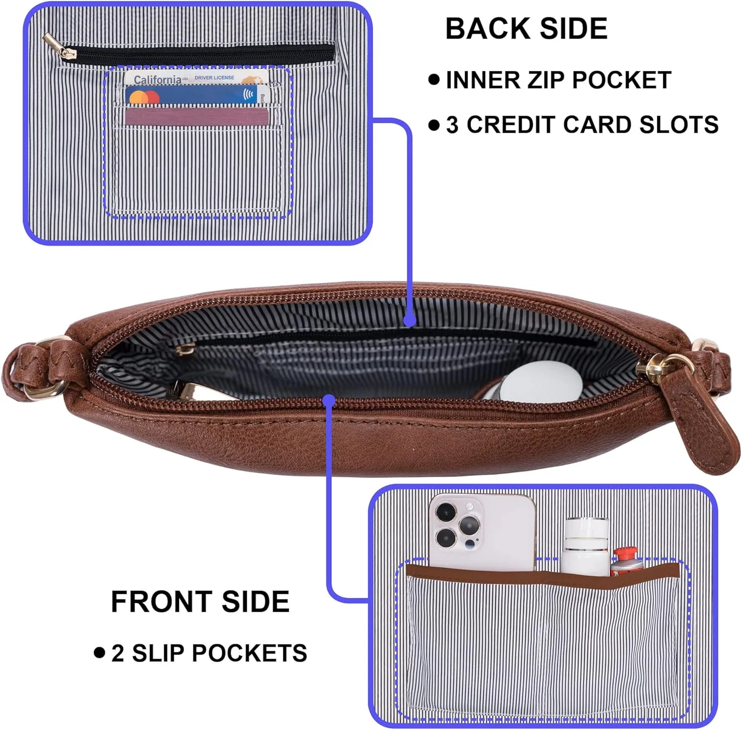 Solene Small Multi Zipper Pocket Crossbody Bag with Adjustable Strap, Lightweight Travel Purse, Daily Small Messenger Pouch