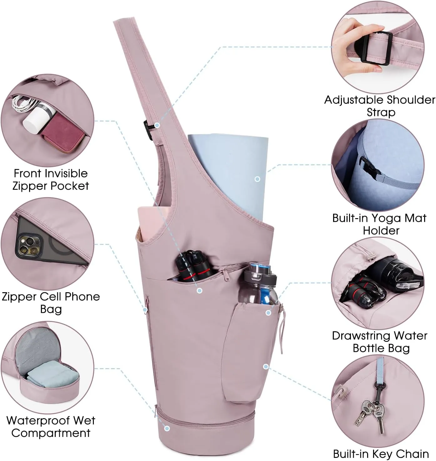 sportsnew Yoga Mat Bag, Large Opening Long Tote Yoga Mat Carrier Holder Bag with Waterproof Wet Pocket and Drawstring Water Bottle Pocket, Adjustable Shoulder Strap Storage Bag, patent pending