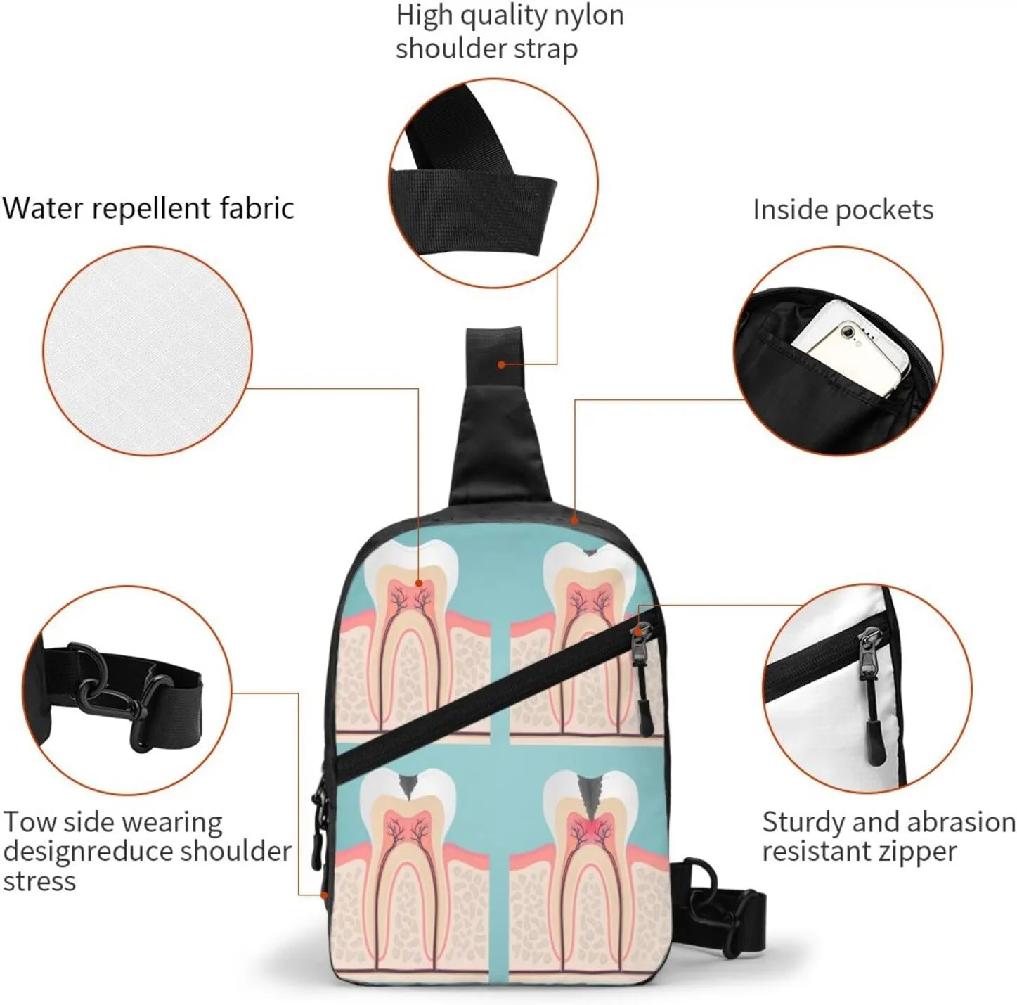 Tooth Anatomy Cut Teeth Sling Bag for Men Women, Small Crossbody Sling Backpack Shoulder Chest Bag, Anti Theft Travel Hiking Sports