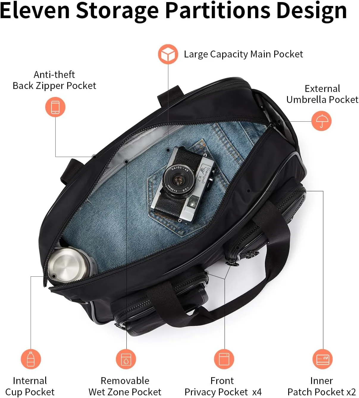Travel Duffel Bag, Expandable Black Duffle Bag for Travel with Wet Pocket, Carry on Weekender Bags for Men Women, Large Capacity & Water Resistant Gym Duffel Bag Sport bag (Plus)