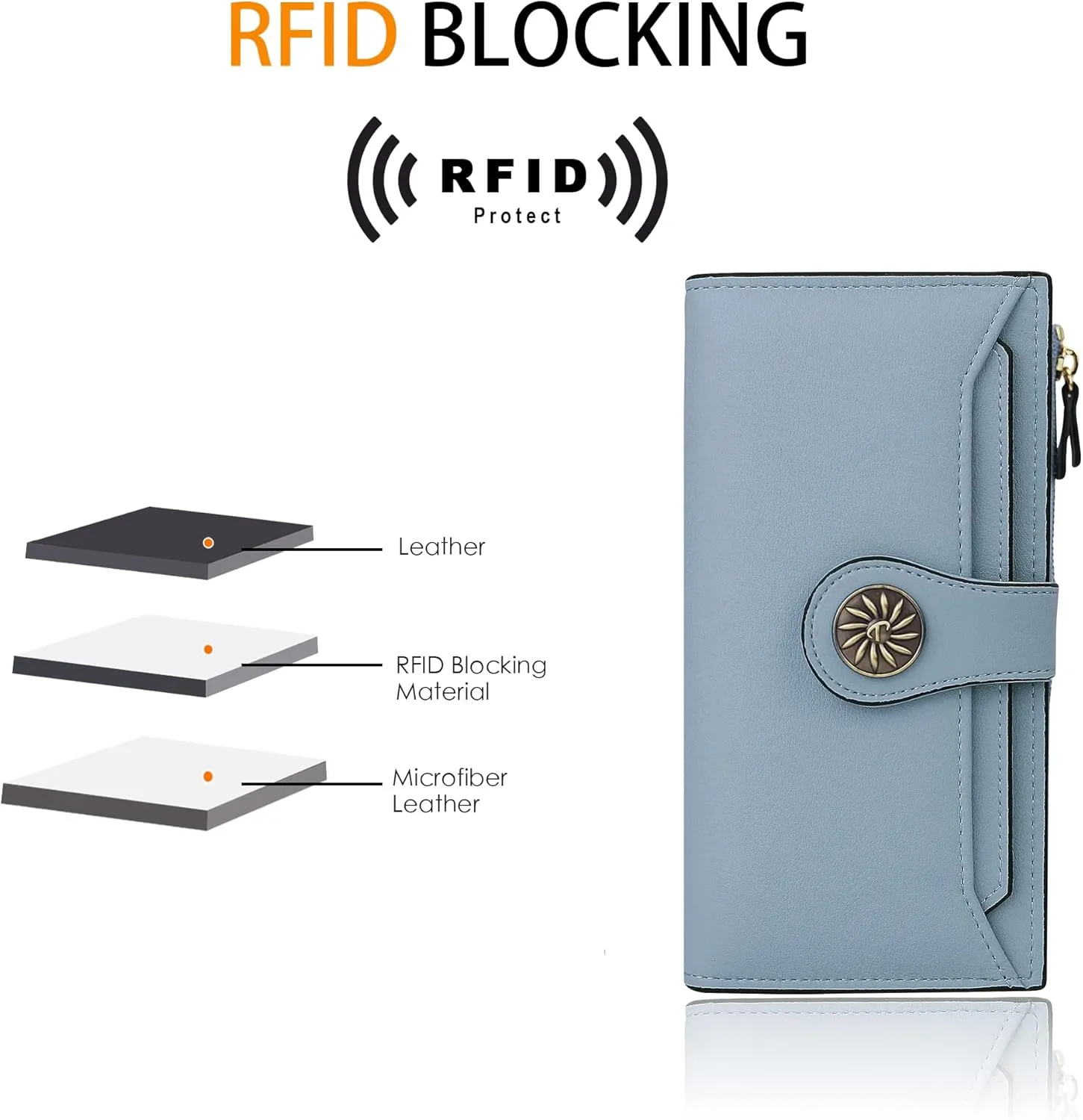 Travelambo Wallets Women RFID Large Capacity Luxury Waxed Leather Clutch Wallet Multi Card Organizer