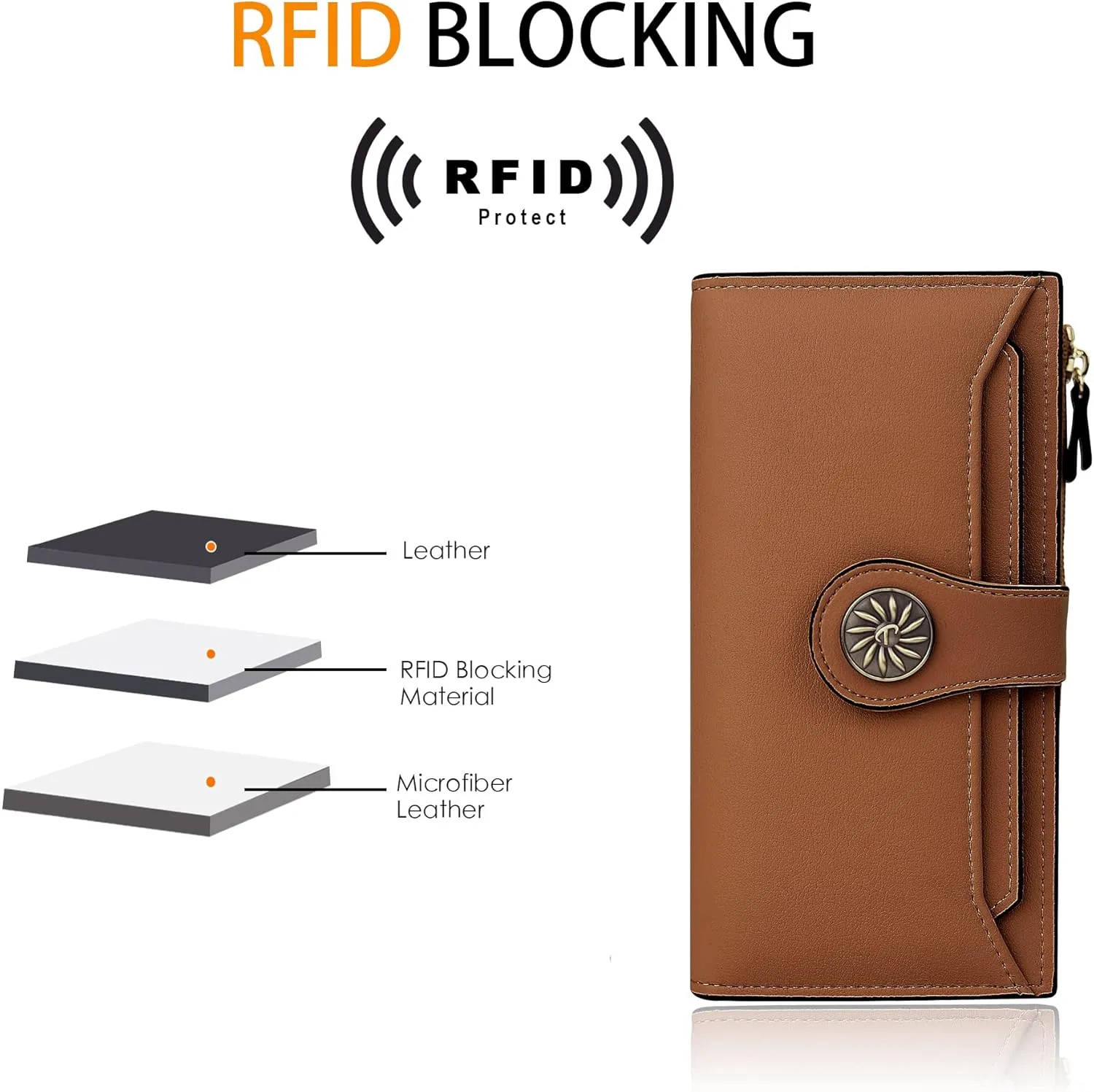 Travelambo Wallets Women RFID Large Capacity Luxury Waxed Leather Clutch Wallet Multi Card Organizer