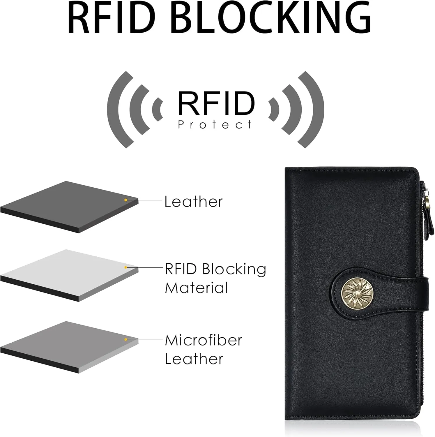 Travelambo Women's Wallet RFID Blocking Trifold Clutch Large Capacity Credit Card Holder Travel Purse
