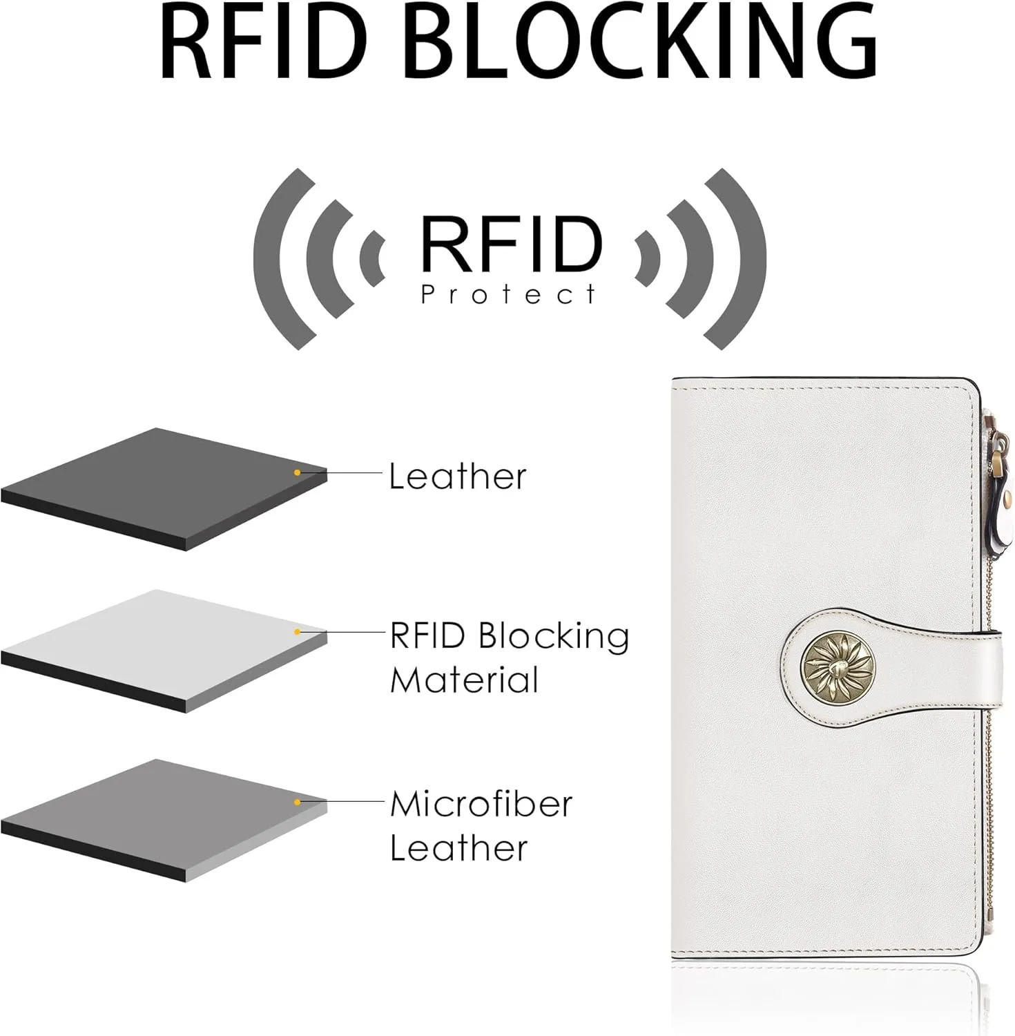 Travelambo Women's Wallet RFID Blocking Trifold Clutch Large Capacity Credit Card Holder Travel Purse