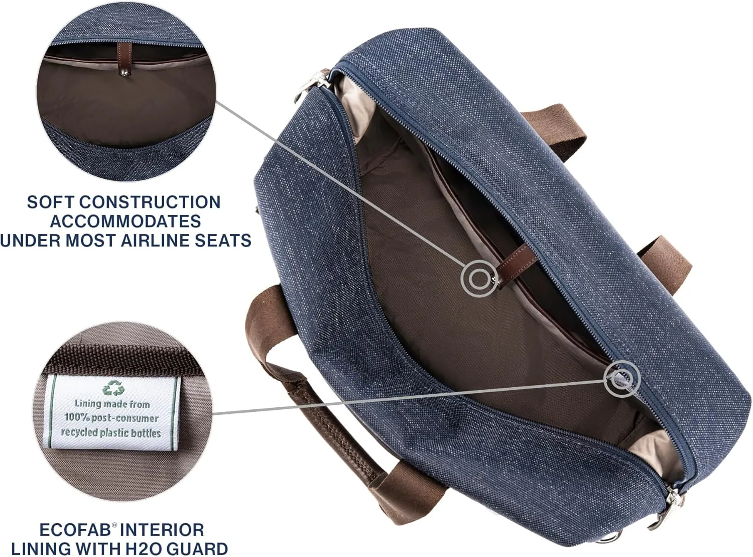 Travelpro Platinum Elite Carry on Soft Travel Underseat Tote Bag
