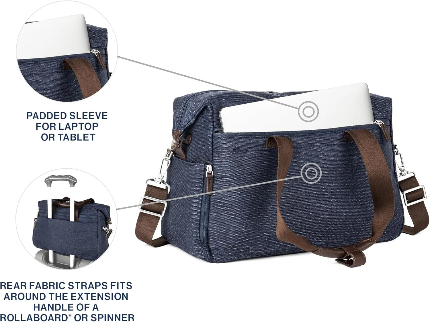 Travelpro Platinum Elite Carry on Soft Travel Underseat Tote Bag