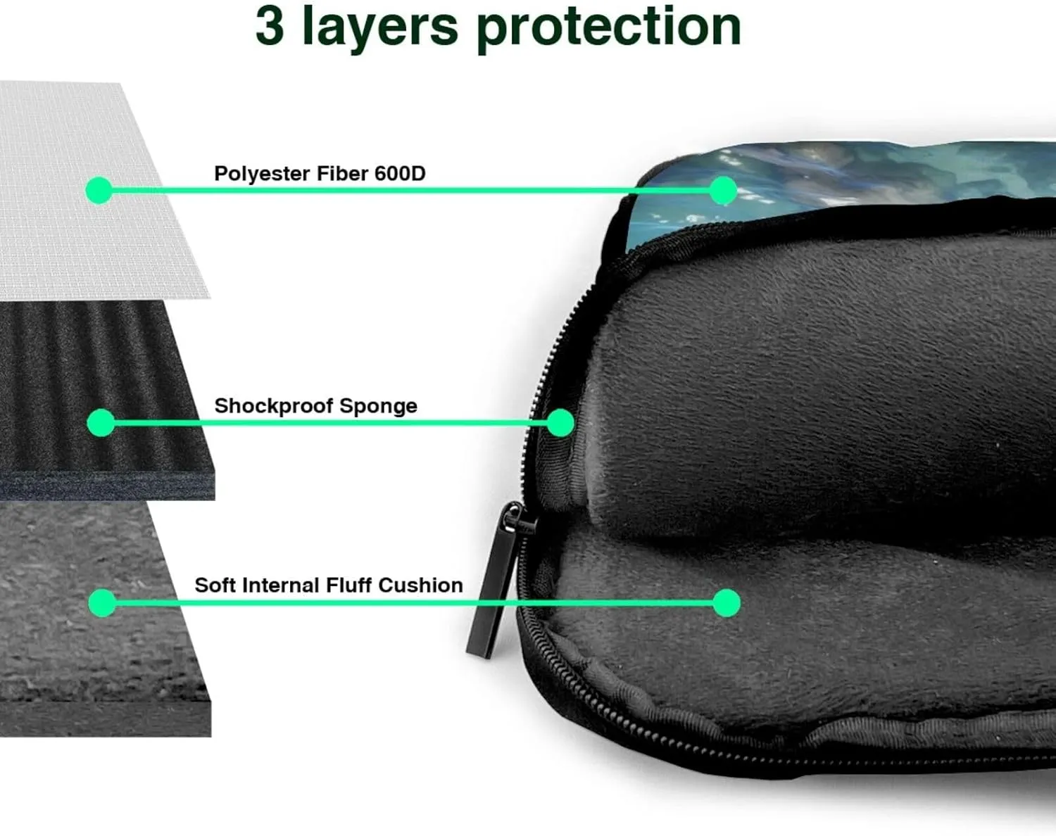 Water Rush to Tropical Beach picture Fashionable and ultra-thin shoulder laptop bag Shockproof soft lining
