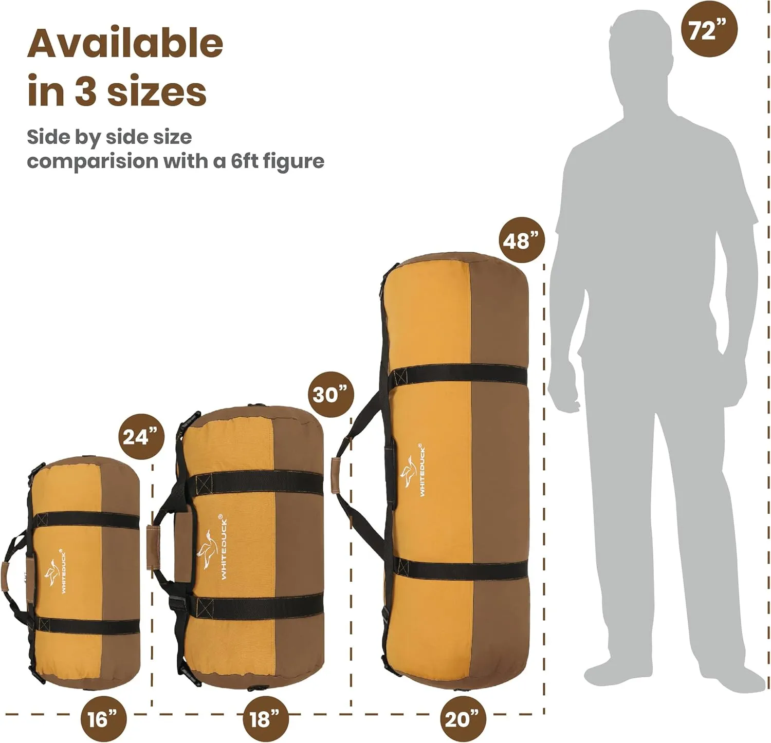 WHITEDUCK Heavy Duty Canvas Duffel Bag for Men and Women - Foldable Military Army Style Duffel Bag, with Full Length Zipper- Outdoors, Travel, Gym & Storage