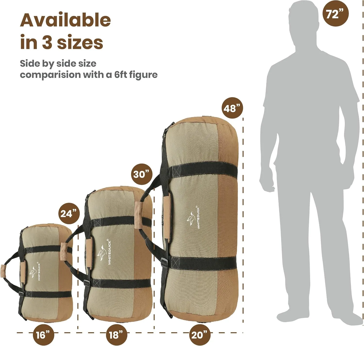 WHITEDUCK Heavy Duty Canvas Duffel Bag for Men and Women - Foldable Military Army Style Duffel Bag, with Full Length Zipper- Outdoors, Travel, Gym & Storage