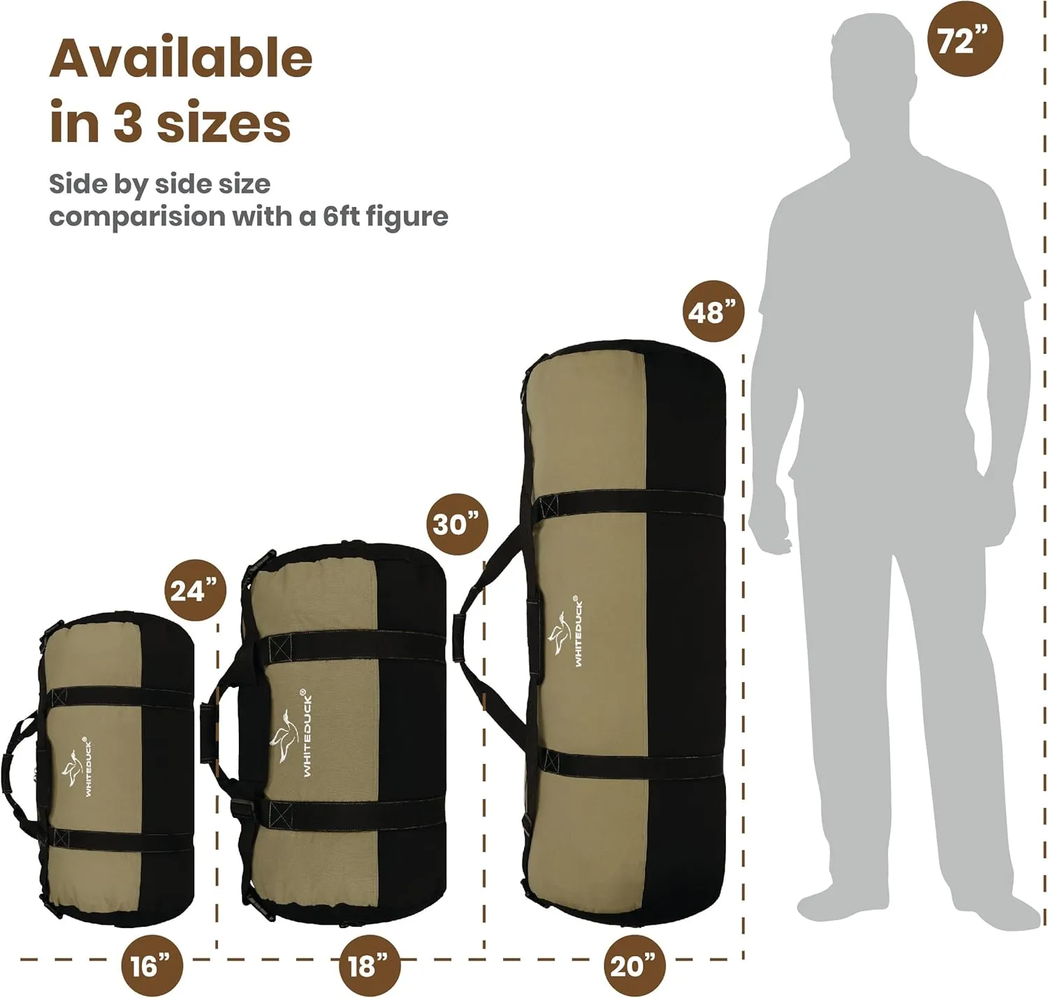 WHITEDUCK Heavy Duty Canvas Duffel Bag for Men and Women - Foldable Military Army Style Duffel Bag, with Full Length Zipper- Outdoors, Travel, Gym & Storage