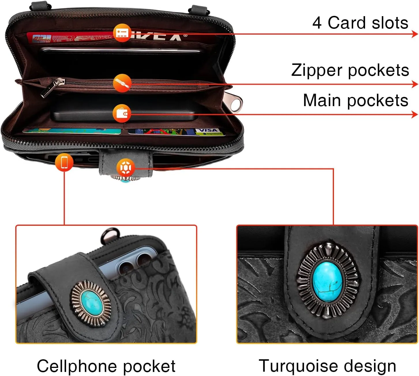 Women's Crossbody Handbag Small Vintage, Ladies Wallet Western Adjustable Phone Purse Clutch Turquoise Concho Embossed