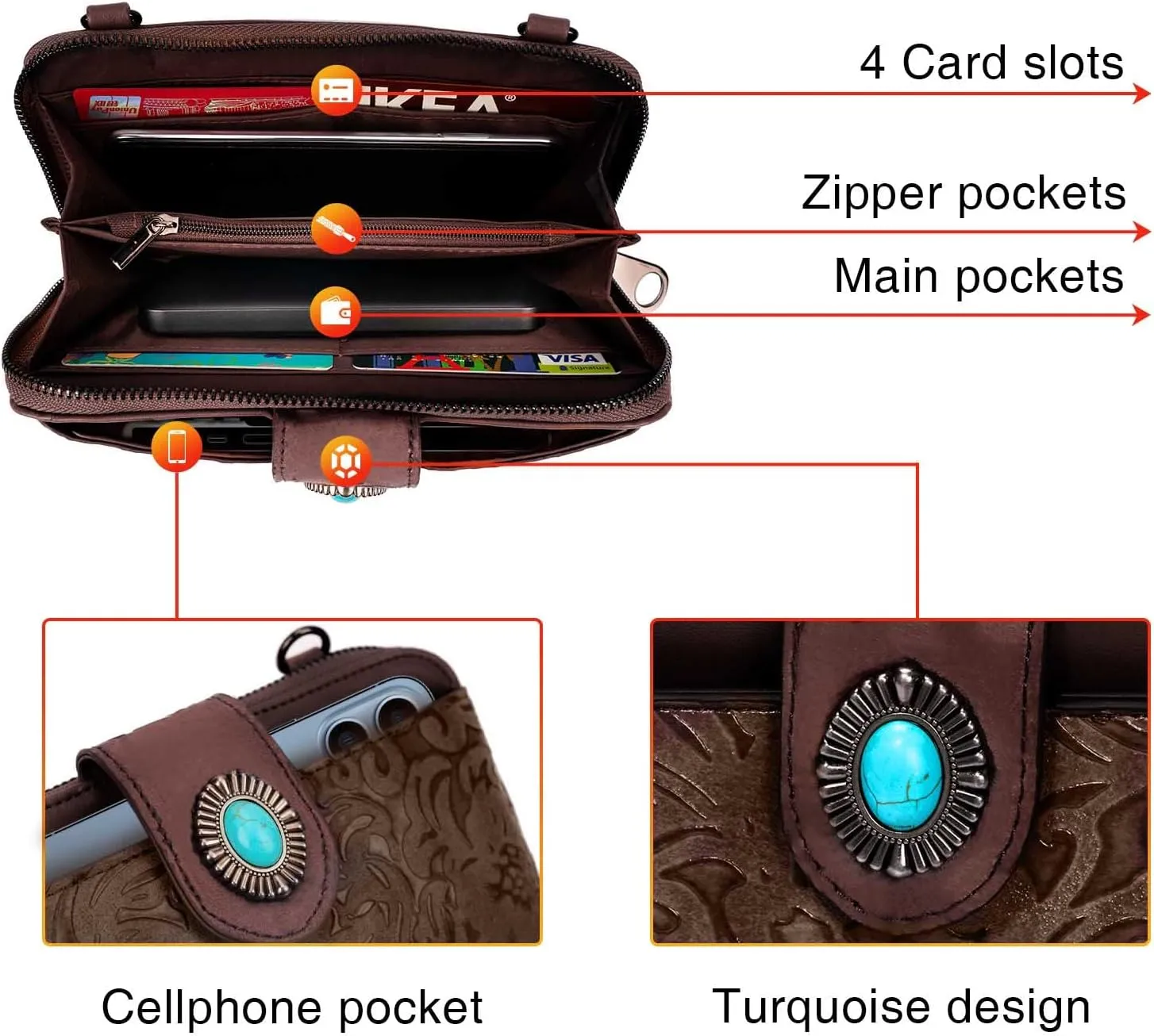Women's Crossbody Handbag Small Vintage, Ladies Wallet Western Adjustable Phone Purse Clutch Turquoise Concho Embossed