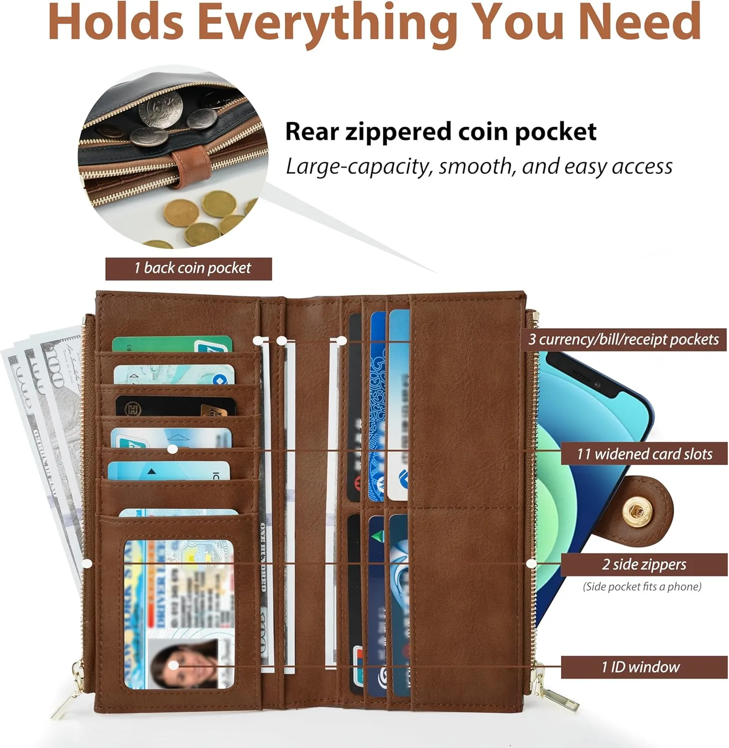 Womens Leather Wallet RFID Blocking Slim Bifold Credit Card Holder Travel Wallet with Double Zipper Pocket(Black＆Brown)