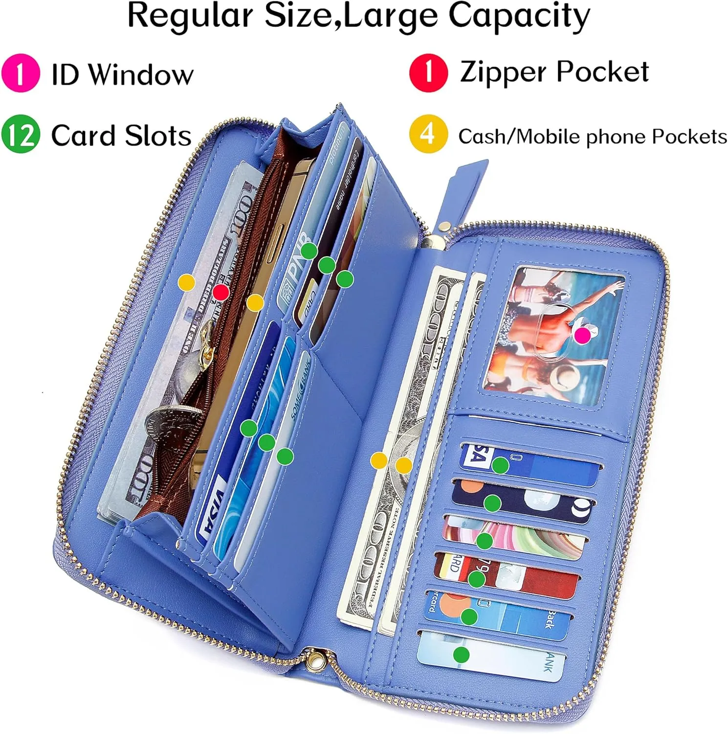 Womens Wallet RFID Large Capacity Zip Around Wallet PU Leather Credit Card Holder Clutch Wristlet Wallet Travel Purse